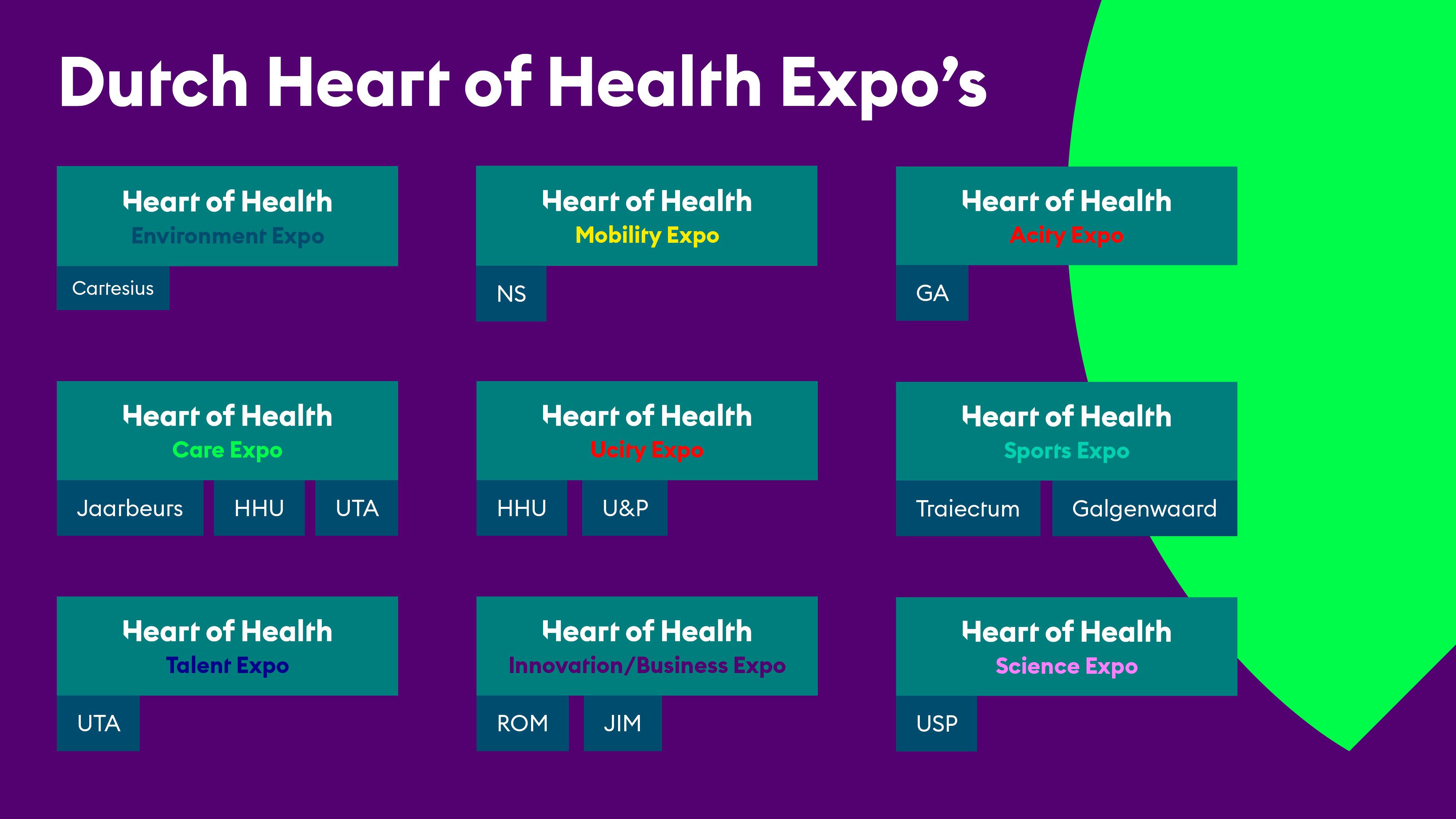 Heart of Health Expo's